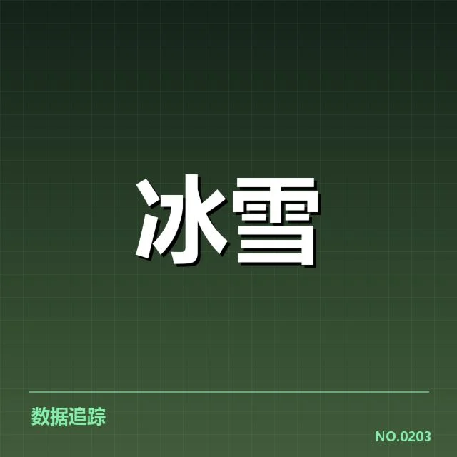 全国冬季运动会赛季综述：各代表队表现如何影响未来发展